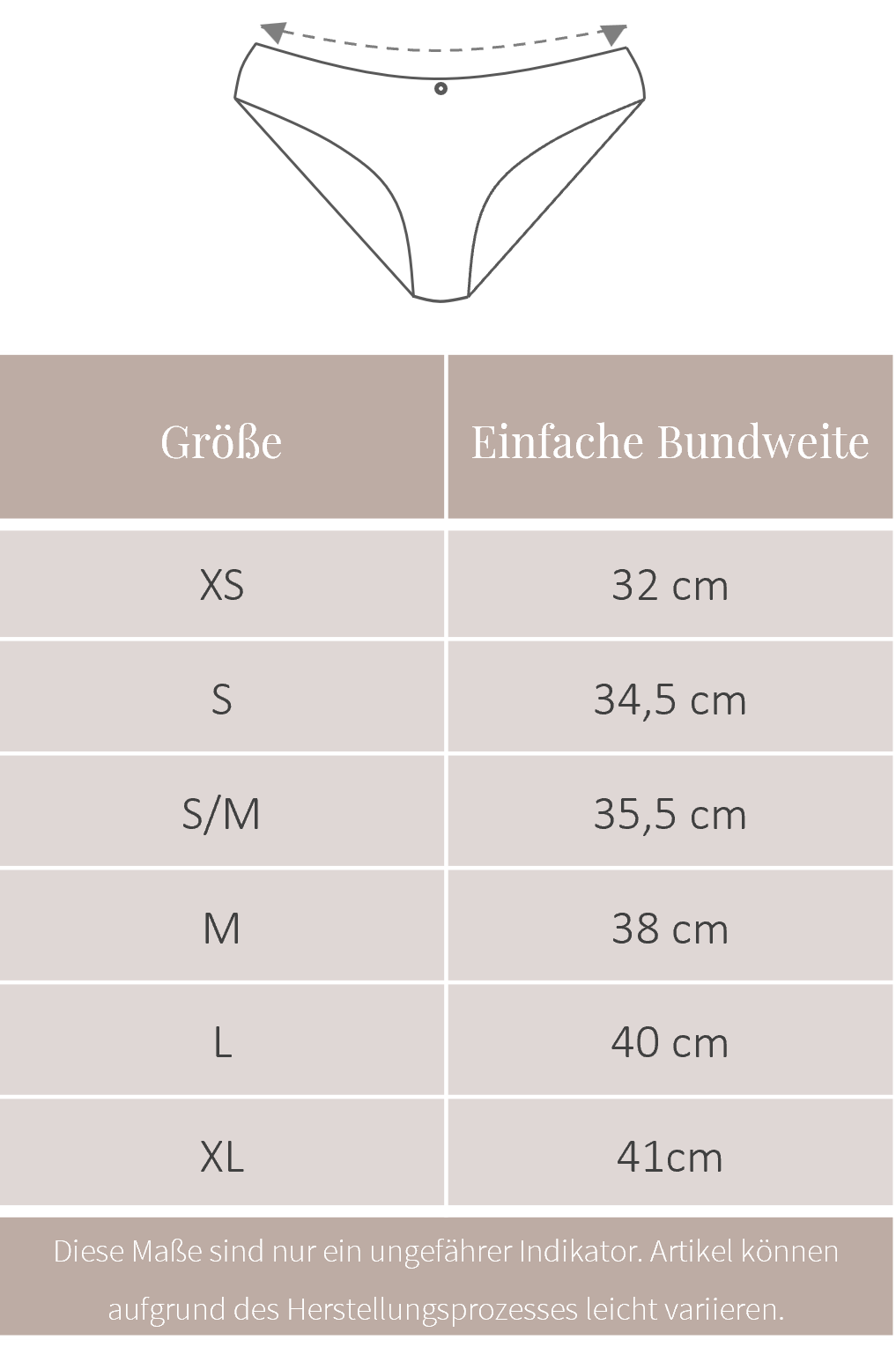 Größentabelle perfect fit Slip Coco Malou Passform und Sitz
